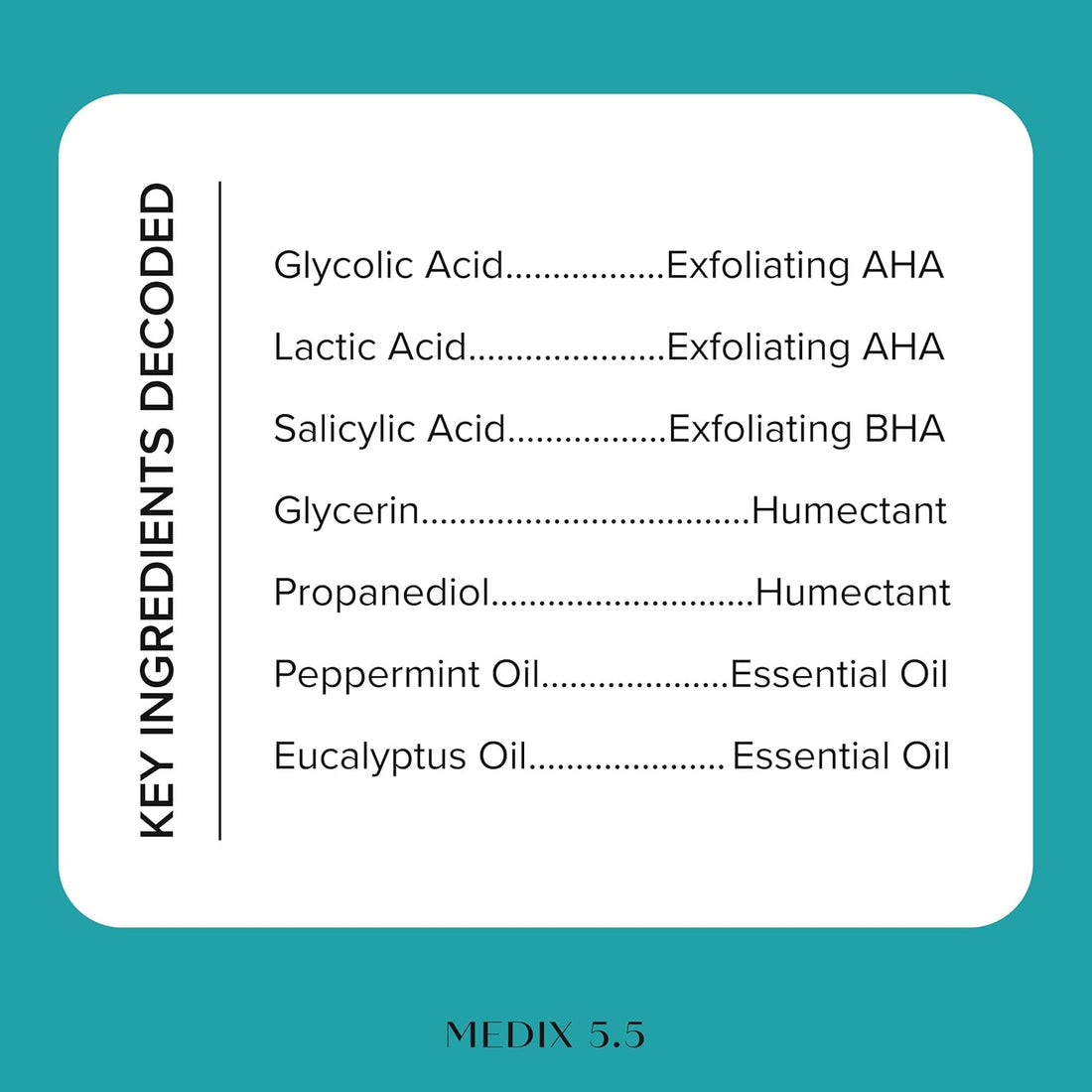 MEDIX 5.5 Glycolic Acid + Lactic Acid Exfoliating Body Wash – KP Bump Eraser, 15 fl oz