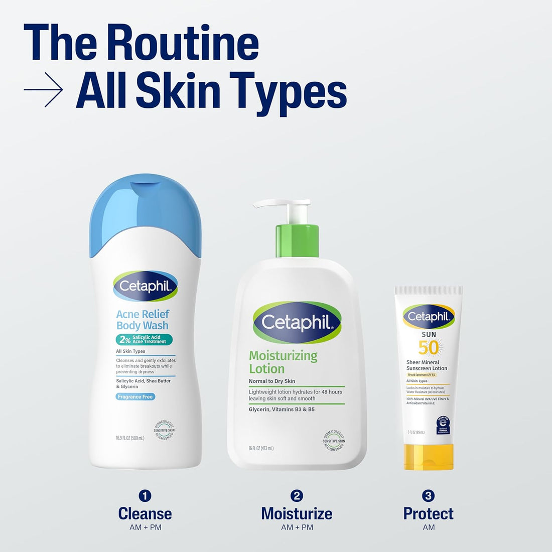 Cetaphil Acne Relief Body Wash – 16.9 fl oz
