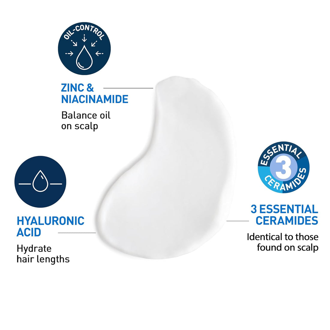 CeraVe Oil Control Balancing Conditioner – 9 oz